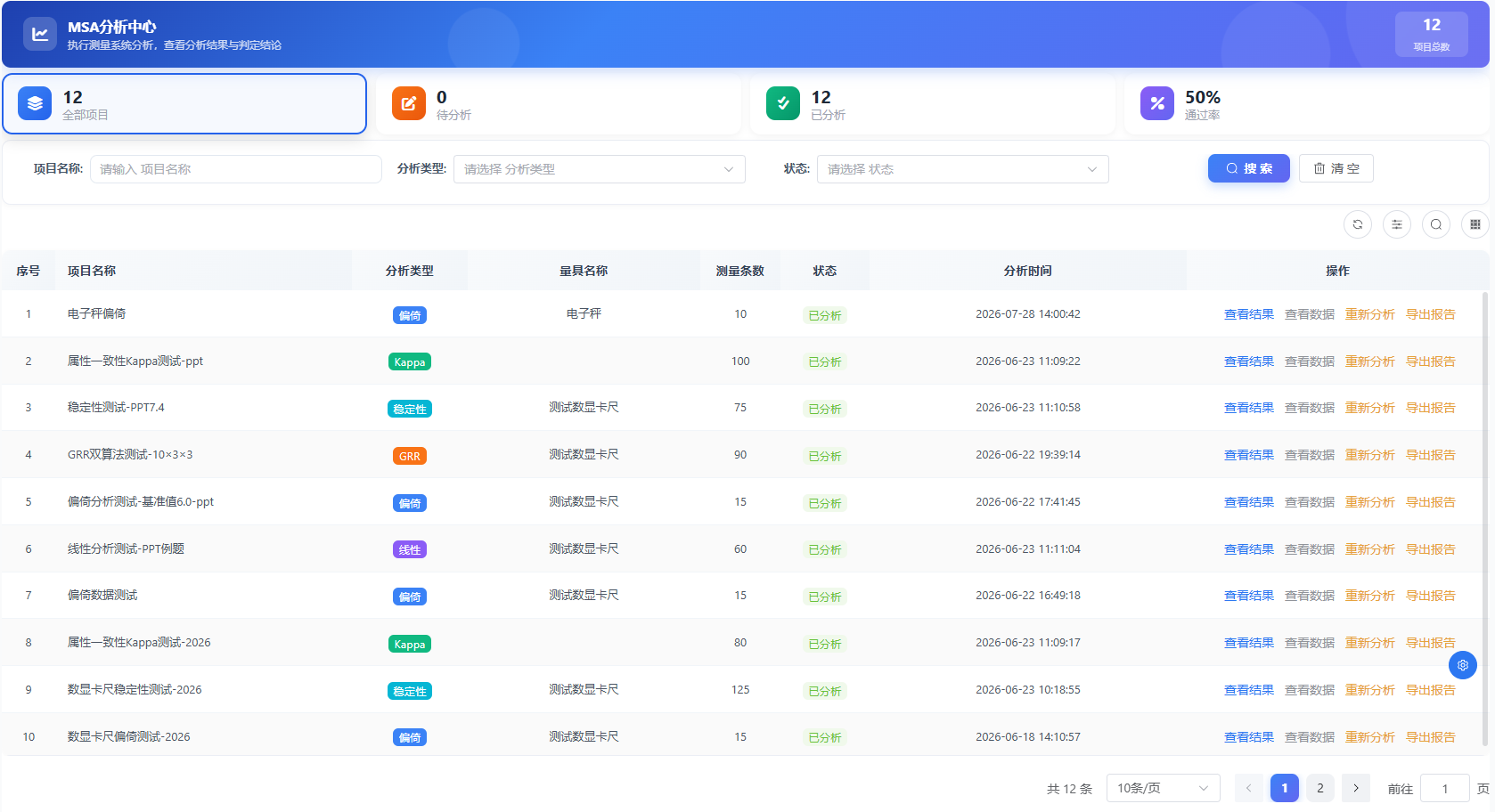 MSA 分析中心